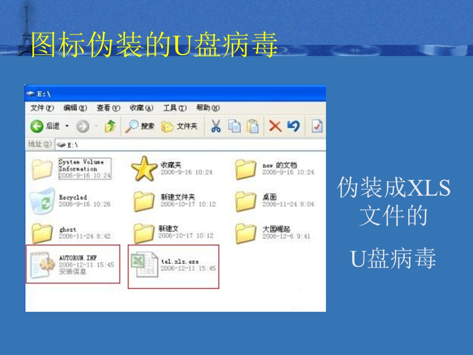 计算机网络期末打印.ppt_第3页