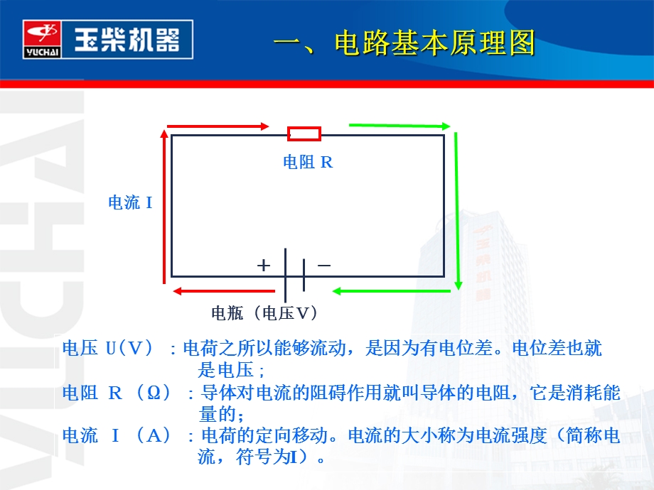 电工基础知识(071023).ppt_第3页