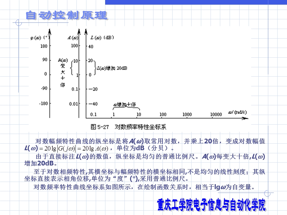 自动控制原理第-五章.ppt_第3页