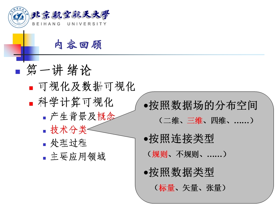 科学计算可视化-第二讲-规则数据场及.ppt_第2页