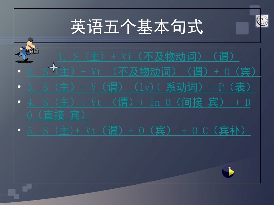 英语中的5个基本句式.ppt_第2页