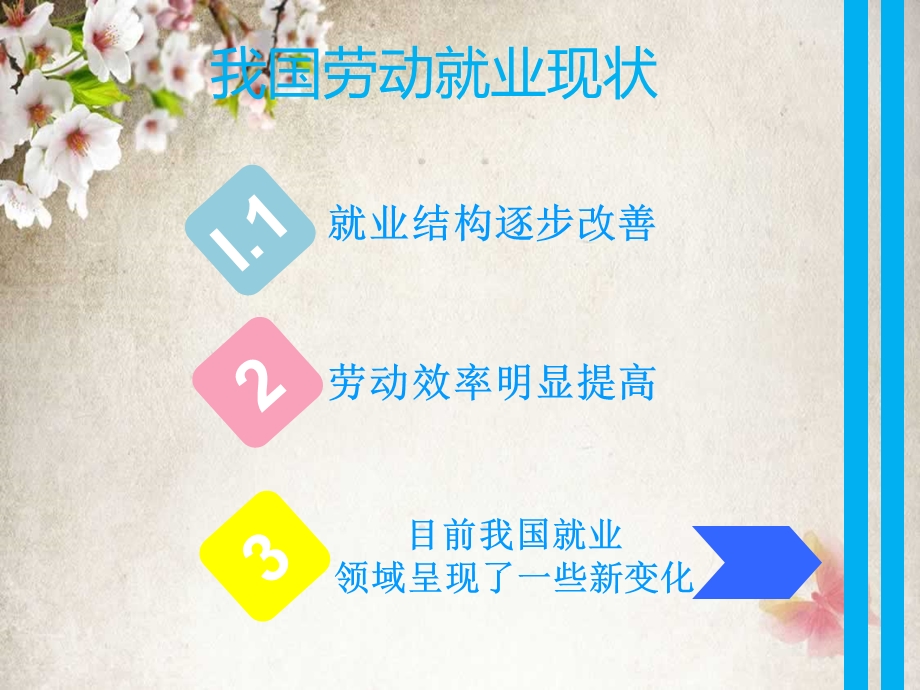 社会学失业与就业.ppt_第1页