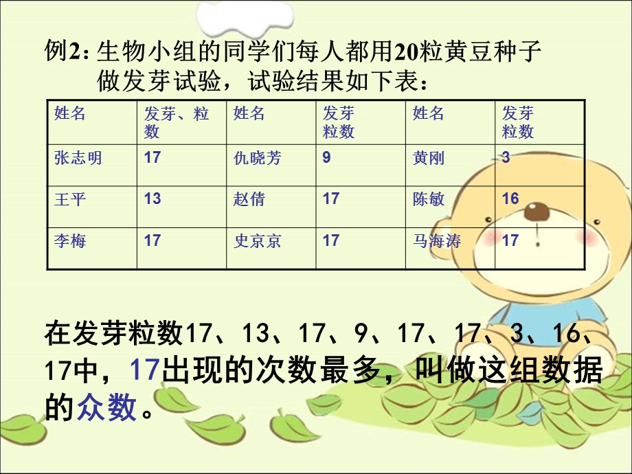 苏教六级数学下册课件扇形统计图.pptx_第2页