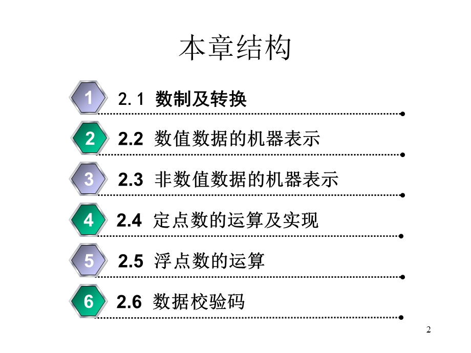 计算机组织与结构第2章数据的机器级表示和运算.ppt_第2页