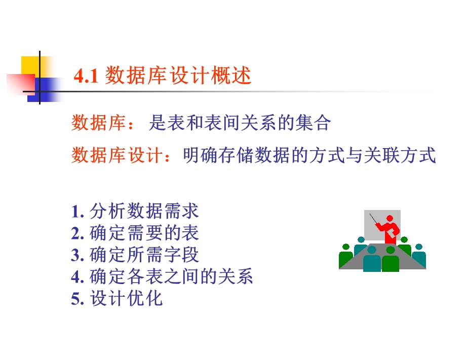 程序设计课件第4章.ppt_第3页