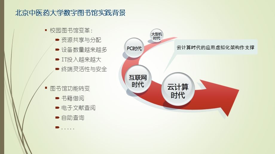 虚拟化技术在北京中医药大学的应用.pptx_第2页