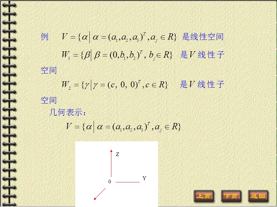 线性代数课件6-3线性子空间.ppt_第3页