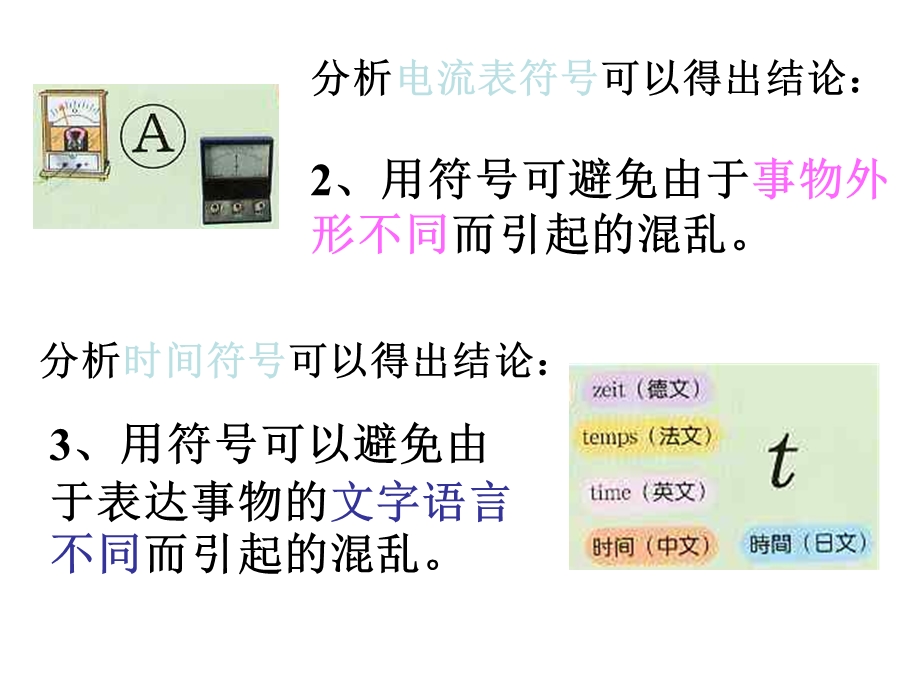 科学下册第一章复习.ppt_第3页