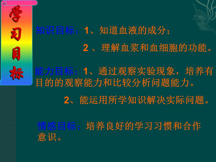 生物下册10.1血液和血型苏教.ppt_第2页