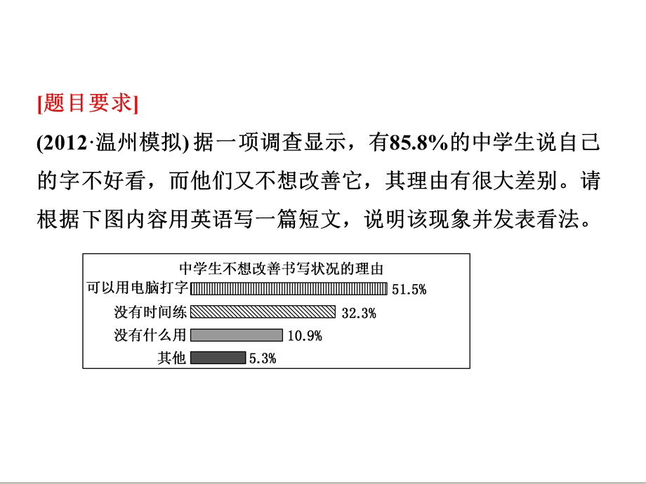 英语写作第十九讲图表作文.ppt_第2页