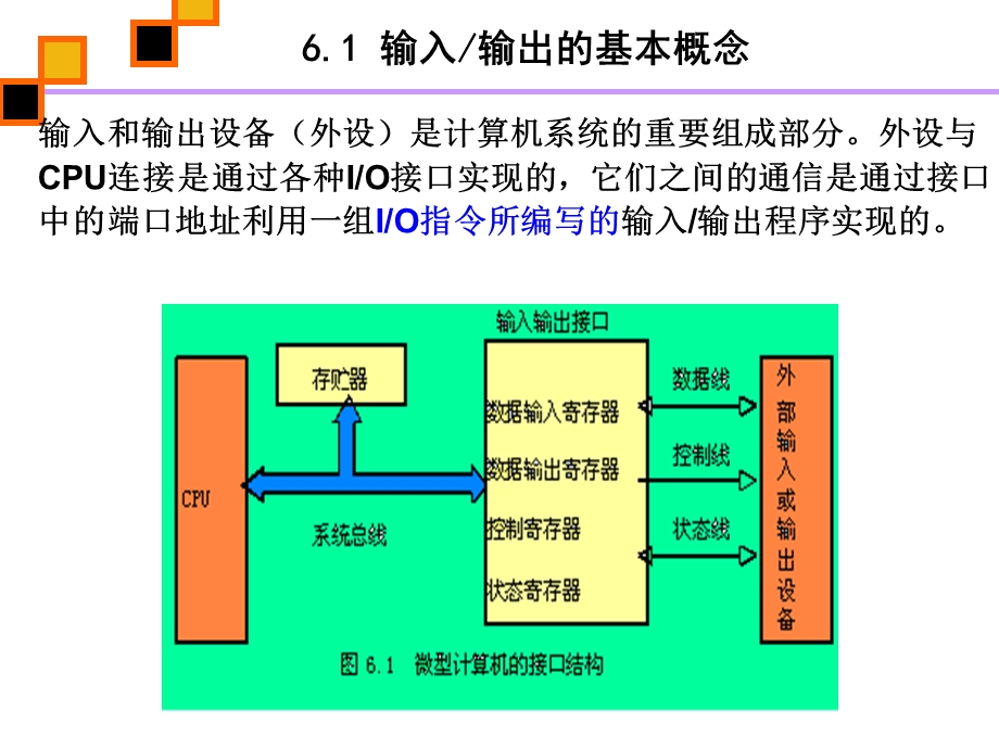 输入输出和中断汇编语言王爽版第6章.ppt_第2页