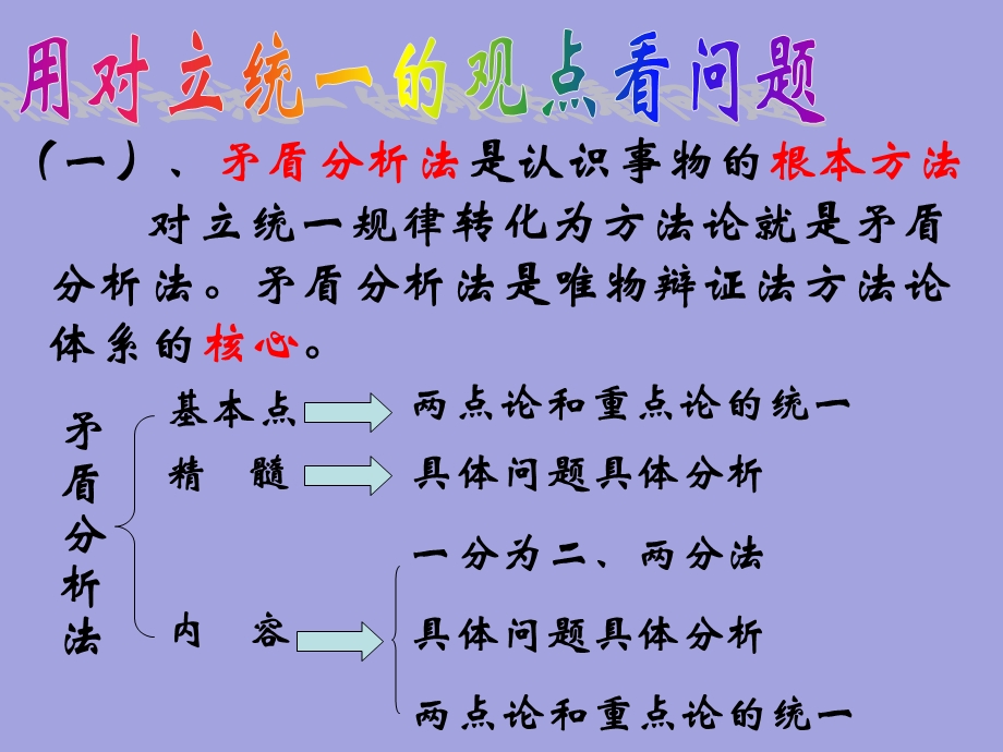 用对立统一的观点看问题课件3(人教版必修4).ppt_第3页