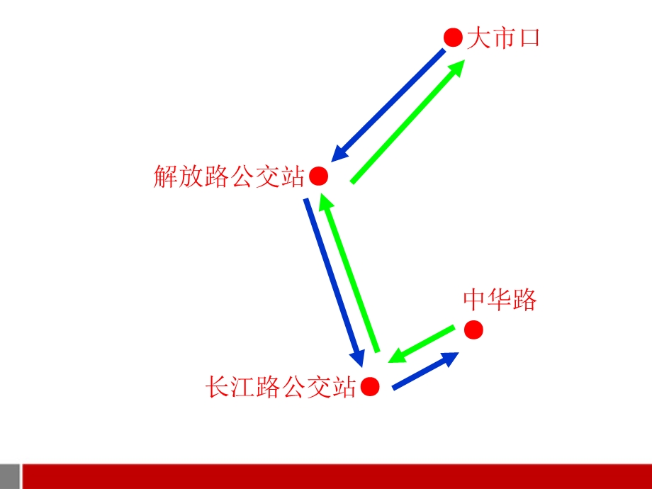 苏教版数学五年级上册《解决问题的策略》教学同步课件.ppt_第2页