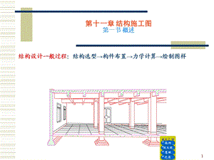 结构施工图(11版).ppt