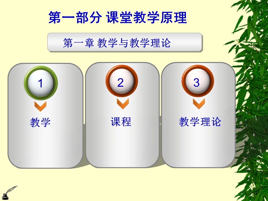 课堂教学原理和策略.ppt_第2页