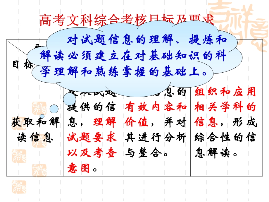 经济常识复习浅见.ppt_第2页