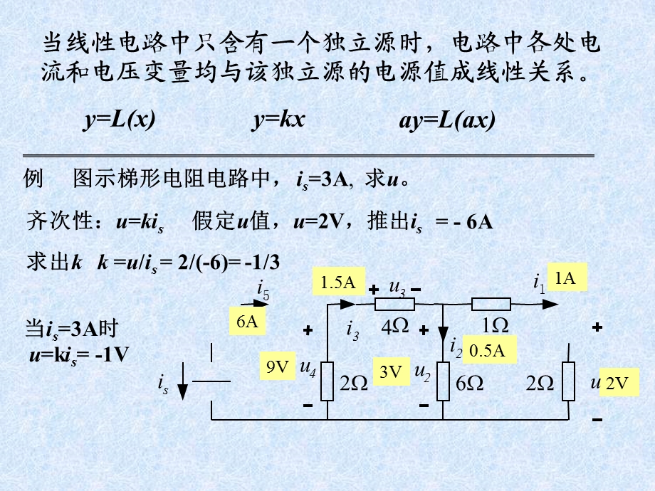 线性电路分析方法.ppt_第3页