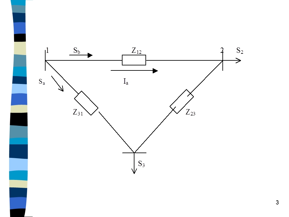 简单电力网络的计算与分析.ppt_第3页