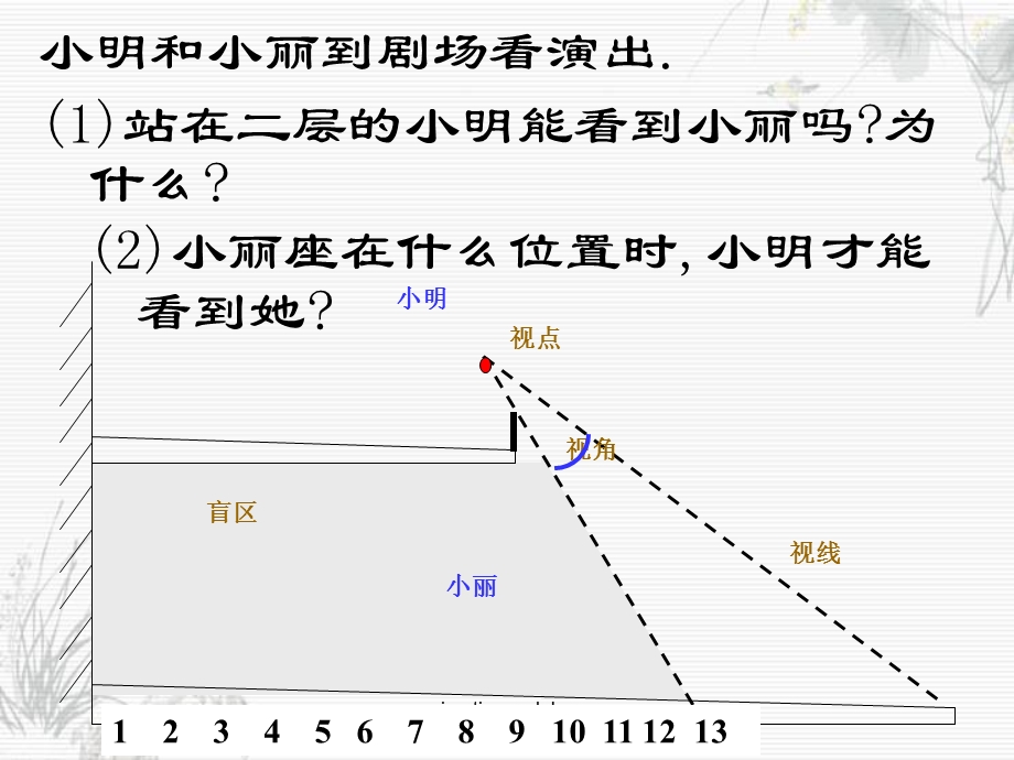 相似三角形的应用举例wkz课件.ppt_第3页