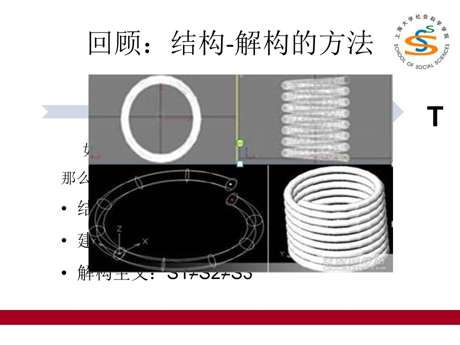 西方哲学十讲9分析哲学方法.pptx_第2页