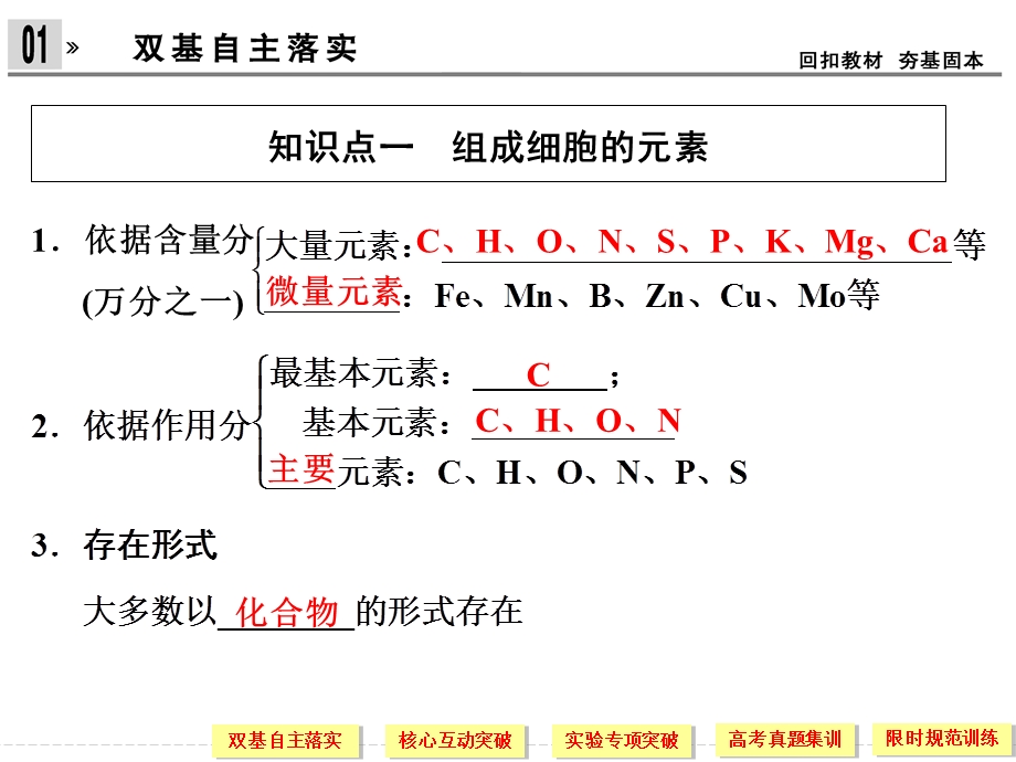 细胞中的元素和化合物胞中的无机物及糖类、脂质.ppt_第3页