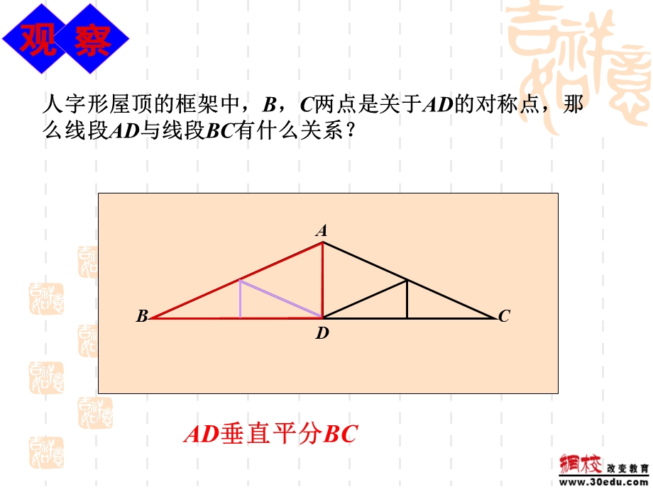 线段的垂直平分线课件霸气ppt.ppt_第2页