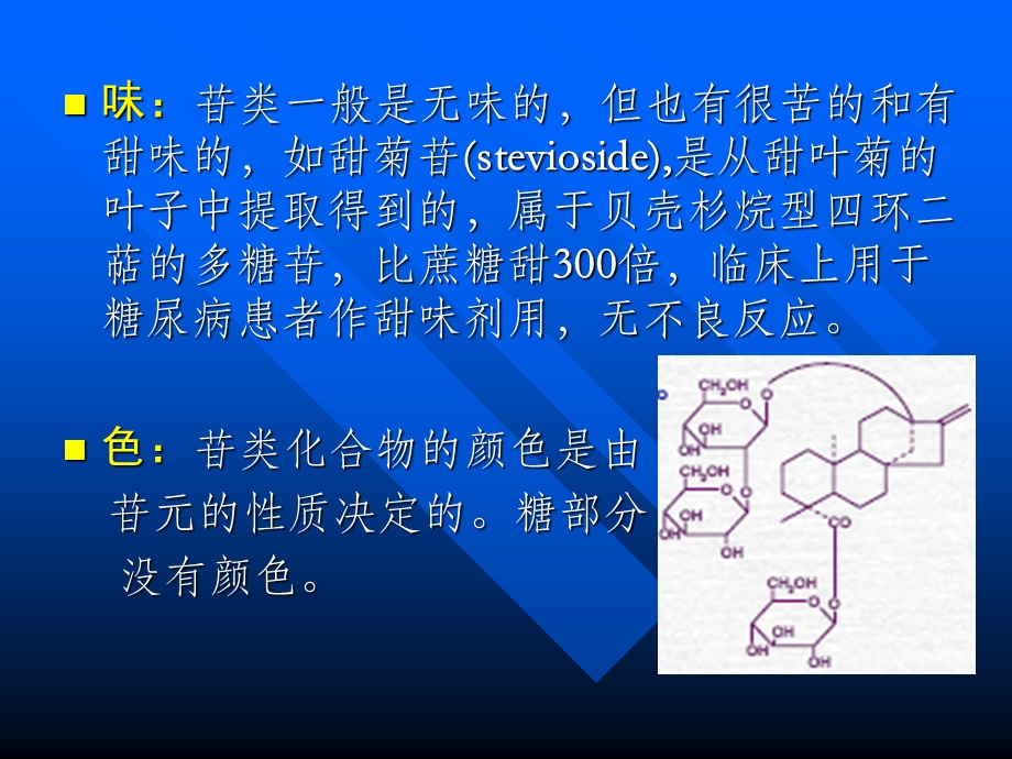 糖和苷-2天然药物化学.ppt_第2页