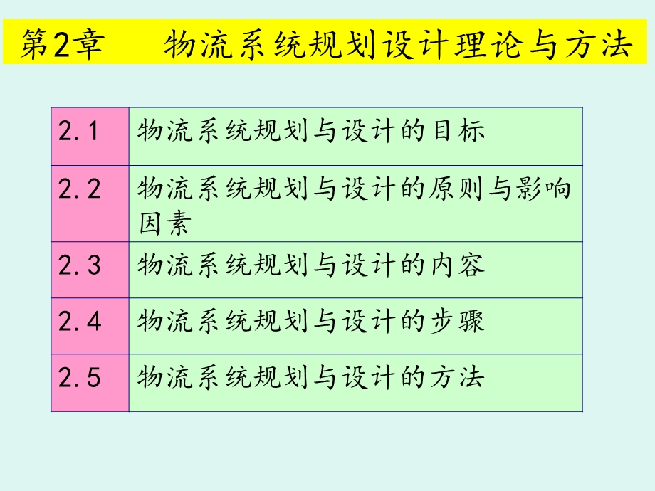 物流系统规划设计理论与方法.ppt_第1页