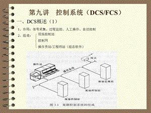 自动化仪表与过程控制第九讲.ppt