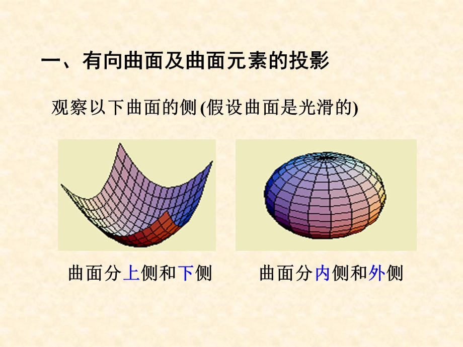 现代工程图学第三版十一章.ppt_第3页