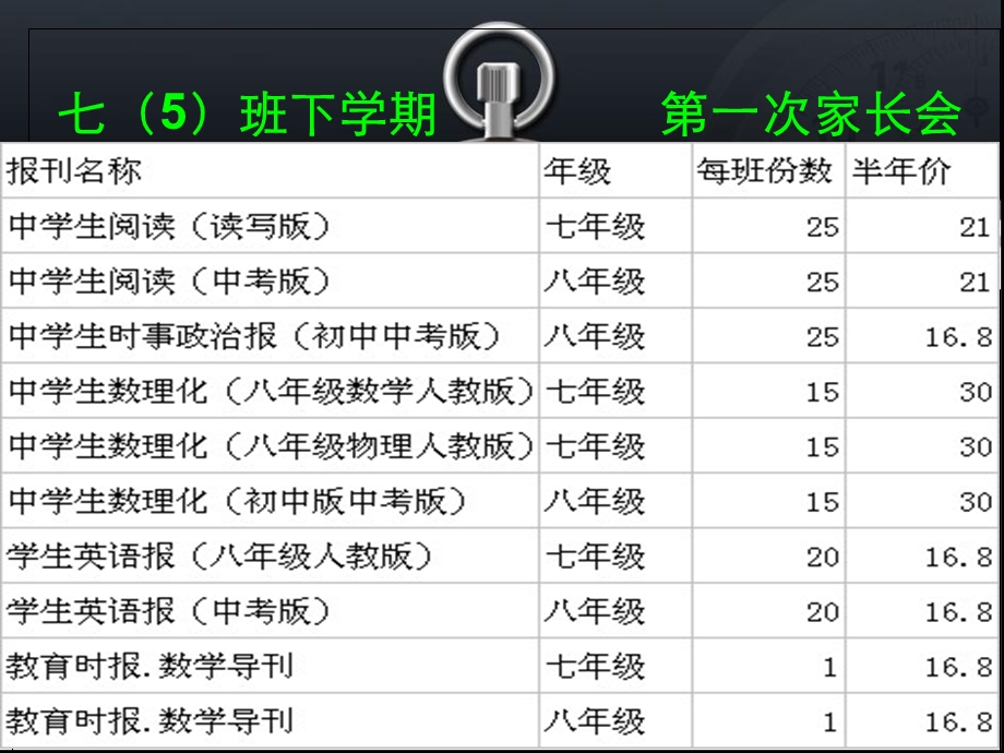 班下学期第一次家长会.ppt_第3页