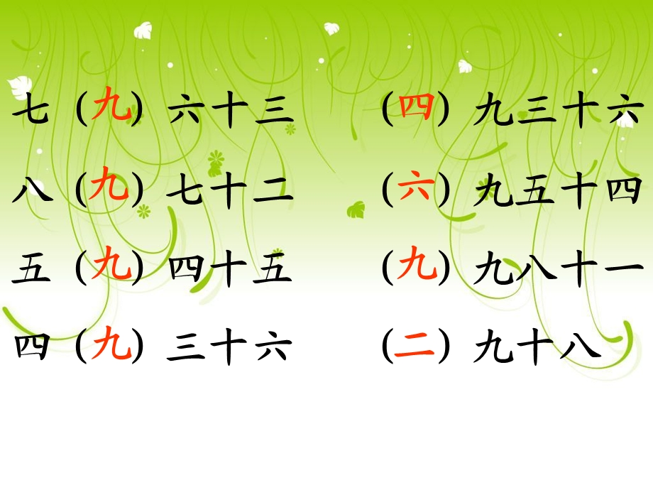 苏教版数学二年级上册《用9的乘法口诀求商》课件.ppt_第2页