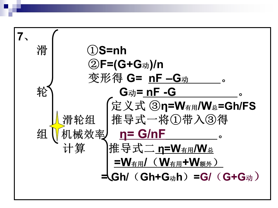 物理力学计算-滑轮组、斜面.ppt_第3页