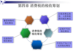 税收筹划(第四章消费税).ppt