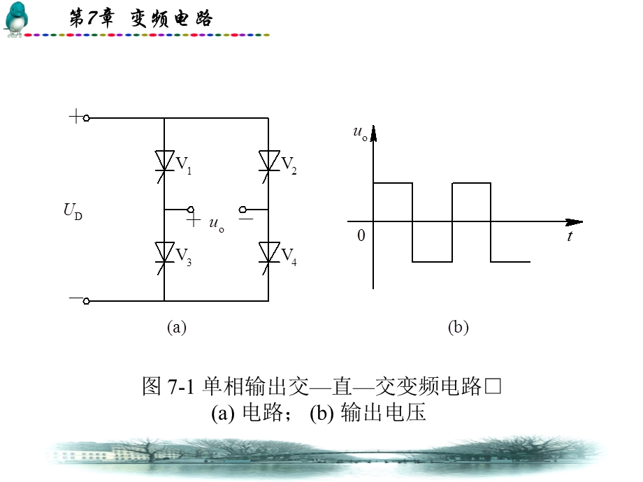 电力电子技术课件第7章.ppt_第3页