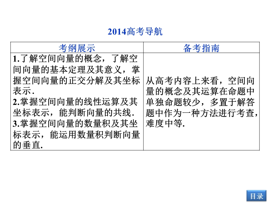 课时空间向量及其运算.ppt_第2页