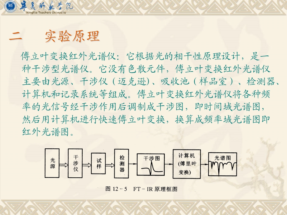 苯甲酸的红外光谱分析.ppt_第3页