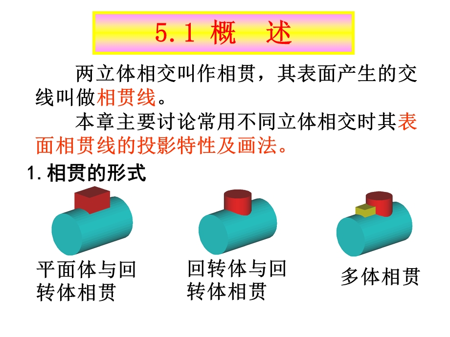 长江大学现代工程制.ppt_第2页