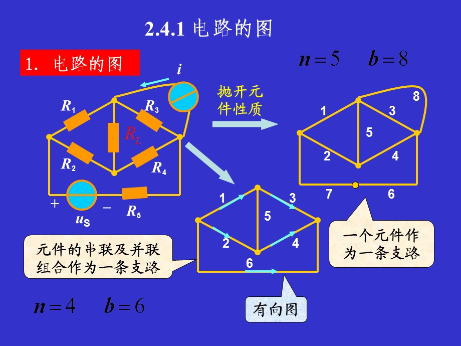 电路原理张艳君第二章.ppt_第3页