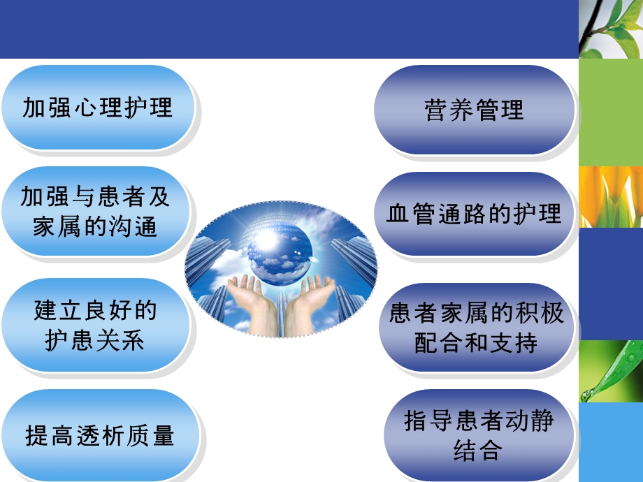 血液透析的健康教育.ppt_第3页