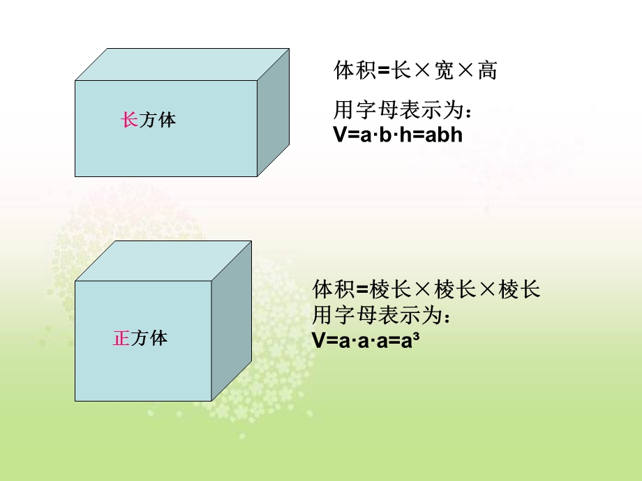 长正方体体积公式的统一微课题目.ppt_第2页