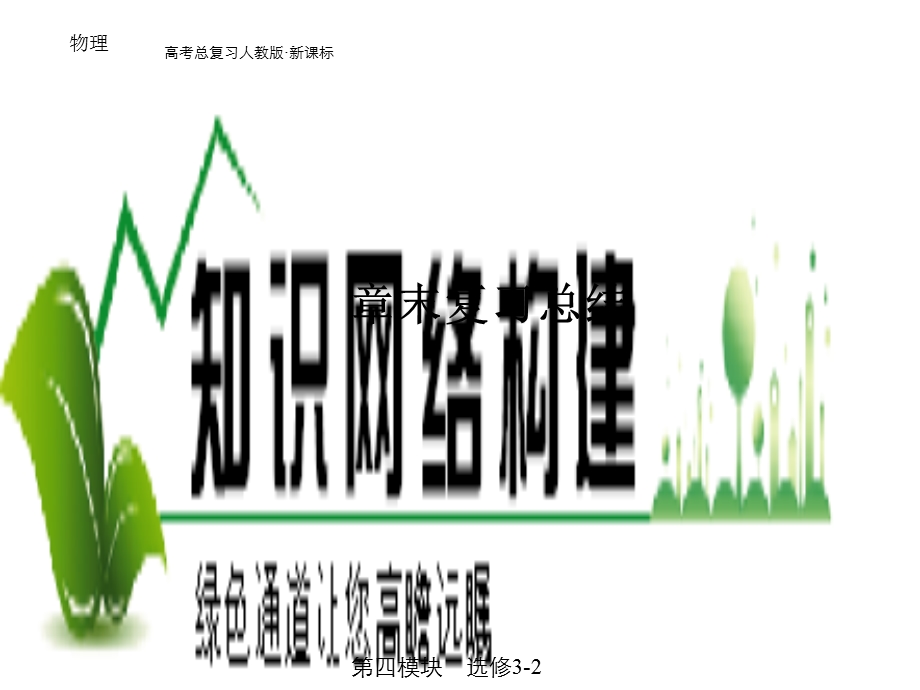 绿色通道一轮总复习10章末.ppt_第1页