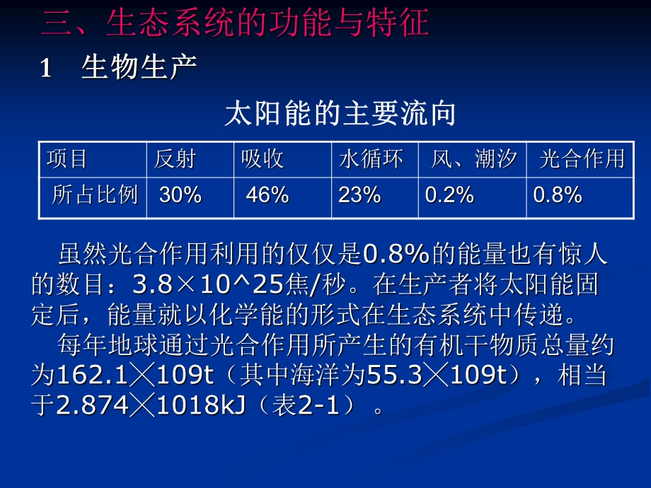 生态系统的功能与特征1生物生产.ppt_第3页