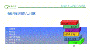 电动汽车的六大误区.ppt