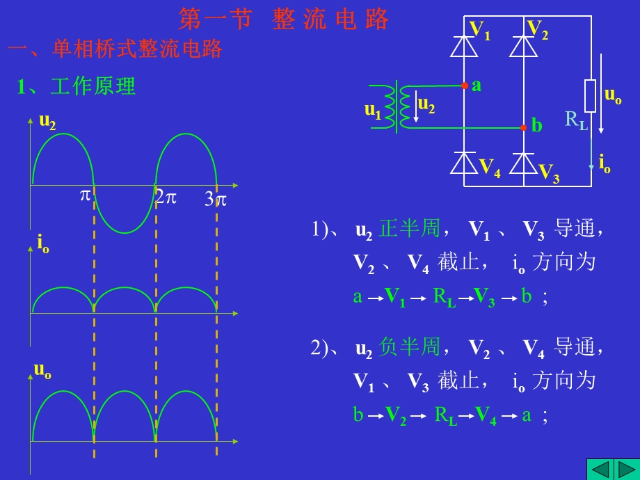 电子技术模拟部分第三章直流电源.ppt_第2页