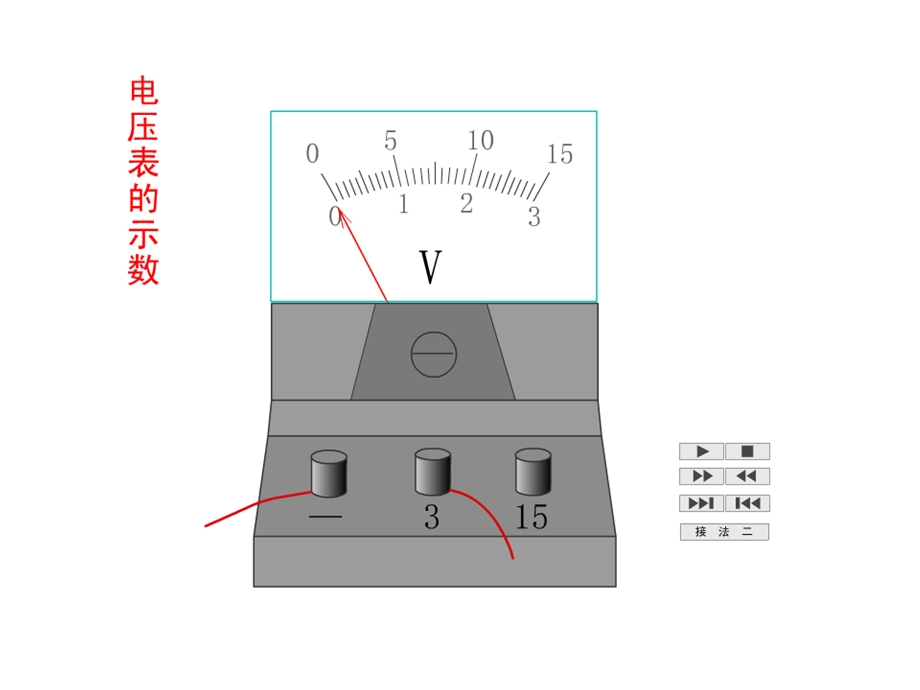 电压和电压表的使用动画素材.ppt_第2页