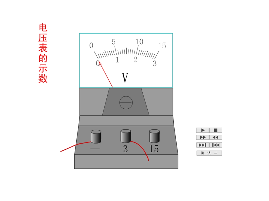 电压和电压表的使用动画素材.ppt_第3页