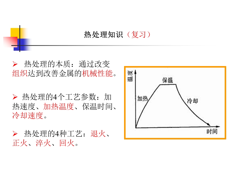 表面处理第四、五讲表面淬火及表面形变强化.ppt_第2页