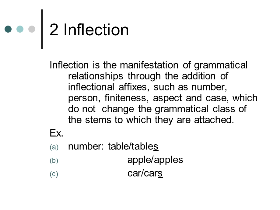 语言学Morphology课间自学演讲.ppt_第3页