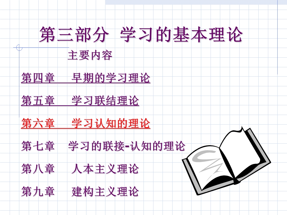 部分学习的基本理论(jiaoyu).ppt_第1页